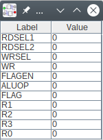 Measurement value table of running simulation in Digital. It shows the control signal and register values.