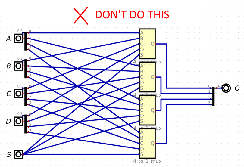 Example of diagonal wires