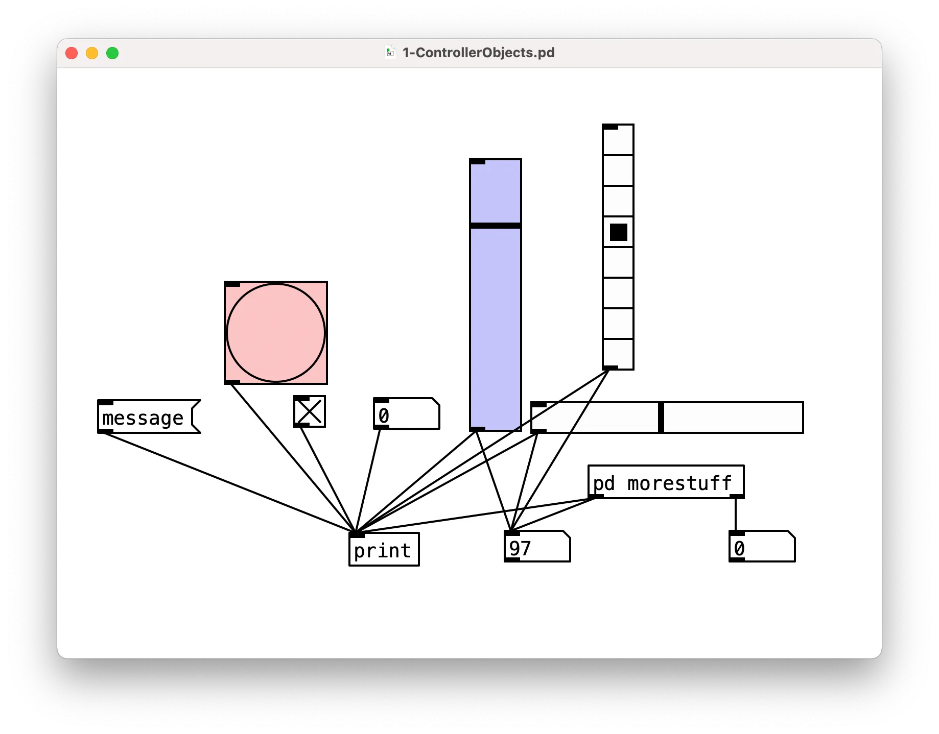 the GUI objects in Pd
