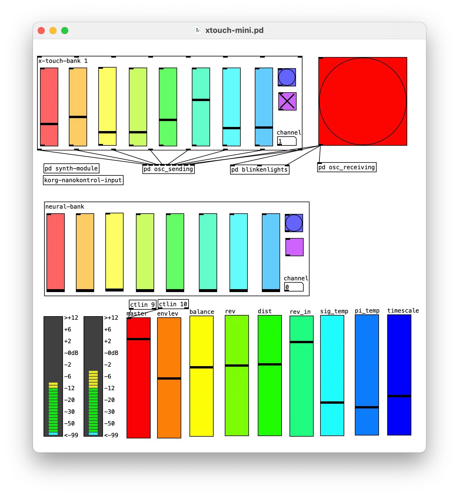 a cool pd interface