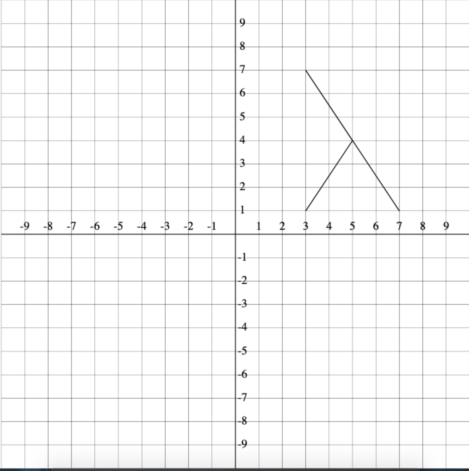 simpleLambda