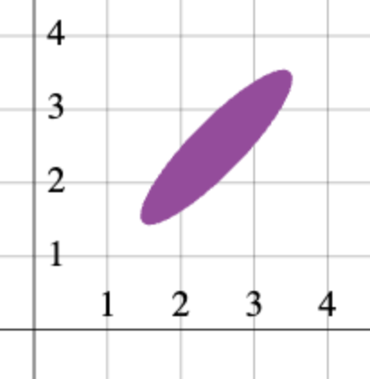 example4